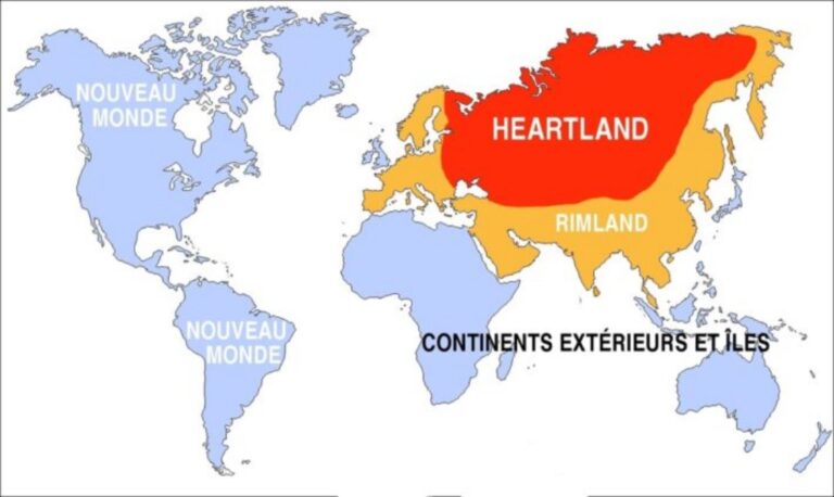 Η νέα γεωπολιτική σκακιέρα της Αρκτικής. Ο Rimland και η σημασία για τη Ρωσία και την Τουρκία.